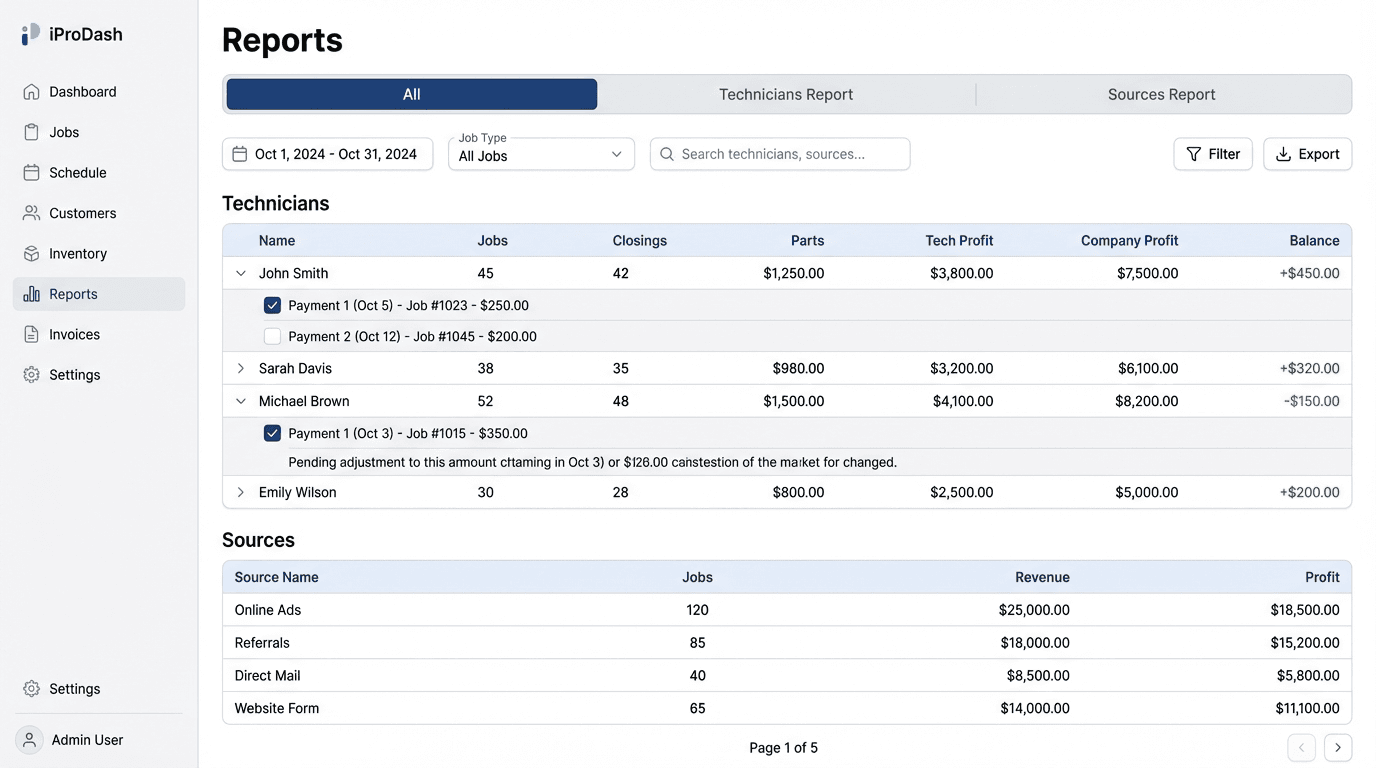 iProDash Reports screenshot